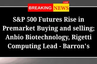 500 Futures