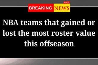 NBA teams that gained or lost the most roster value this offseason