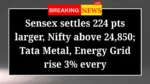 Sensex